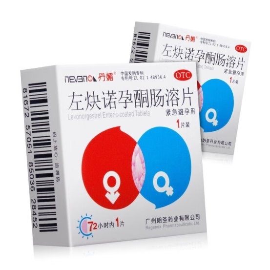 意外发生后如何应对？五大紧急口服避孕药推荐品牌