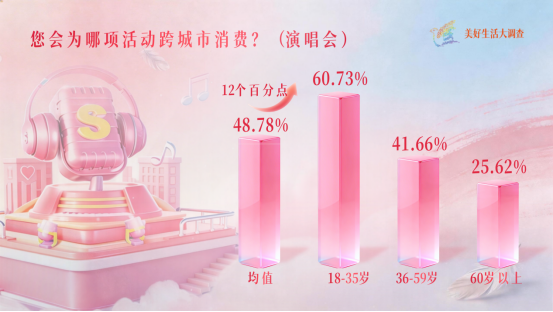 女性消费，超43%因为“它”！重要数据，揭秘→