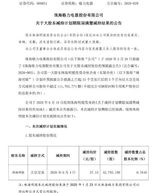欧洲疯抢中国空调 格力为何被遗忘 海外市场掉队