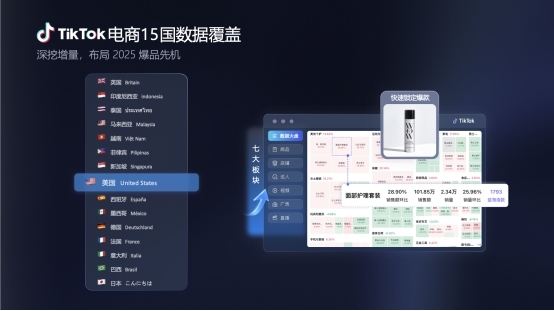 从全平台选品地图到AI自动聊单，一文读懂出海匠2.0 Pro新功能