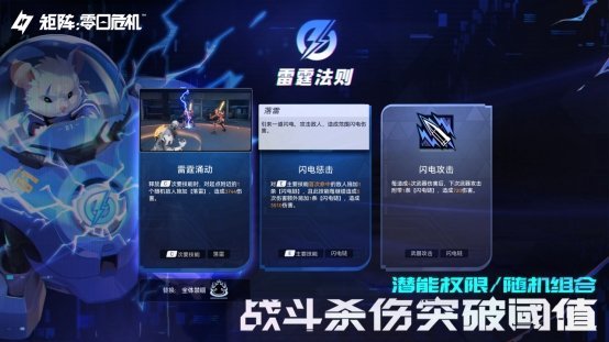 《矩阵：零日危机》全球瞩目！国产科幻肉鸽射击新作开启测试