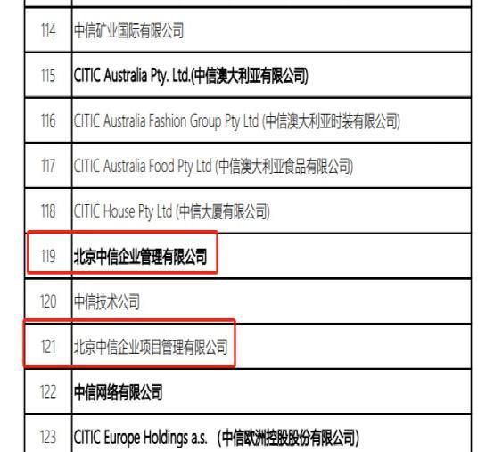 中信集团曝光18家“假央企” 小心这些“李鬼”公司
