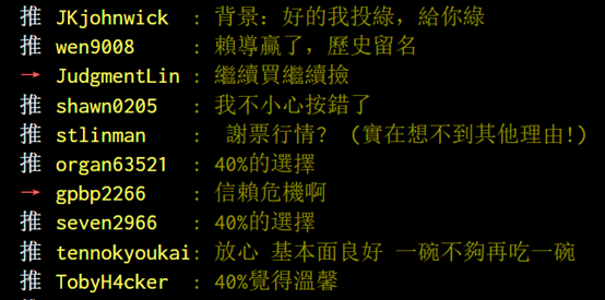赖清德当选后台币贬幅扩大，外资大举逃离！