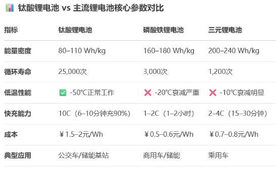 董明珠9年前埋下的“雷”,，要爆了 格力鈦深陷危機