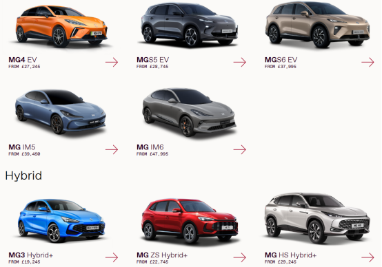 中国汽车,在欧洲卖爆了 销量猛增引发关注