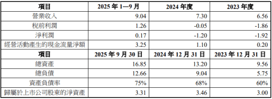 “金王”紫金矿业被“小金王”完爆 金价疯涨助推