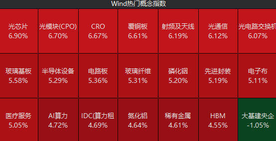 A股“股王”涨停