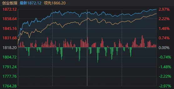 $vo.title} 