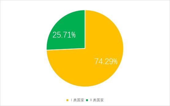 专家：中国就是世界体育强国 金牌背后的实力证明