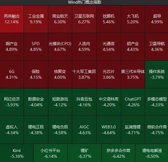 這個(gè)周末A股利好有點(diǎn)多 多重政策助力市場(chǎng)樂(lè)觀預(yù)期