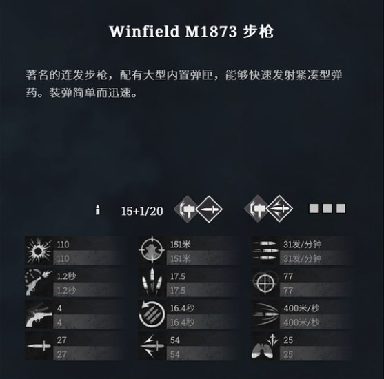 《猎杀：对决》winfield M1873步枪好用吗