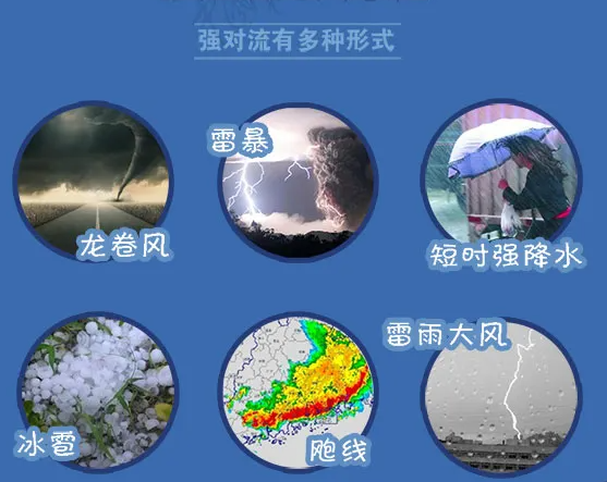 龙卷风为何难以预报预警？遇到了该跑还是该躲？