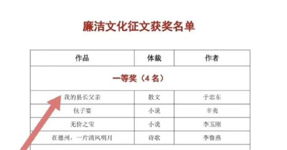 晚报|贵阳3名干部因客车事故被处理、内地首例猴痘病例来源确定