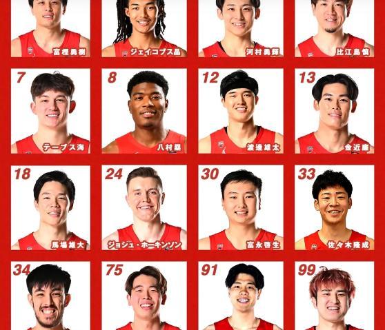 终于回来了! NBA亚洲第一大牌! 今年打成湖人的主力首发