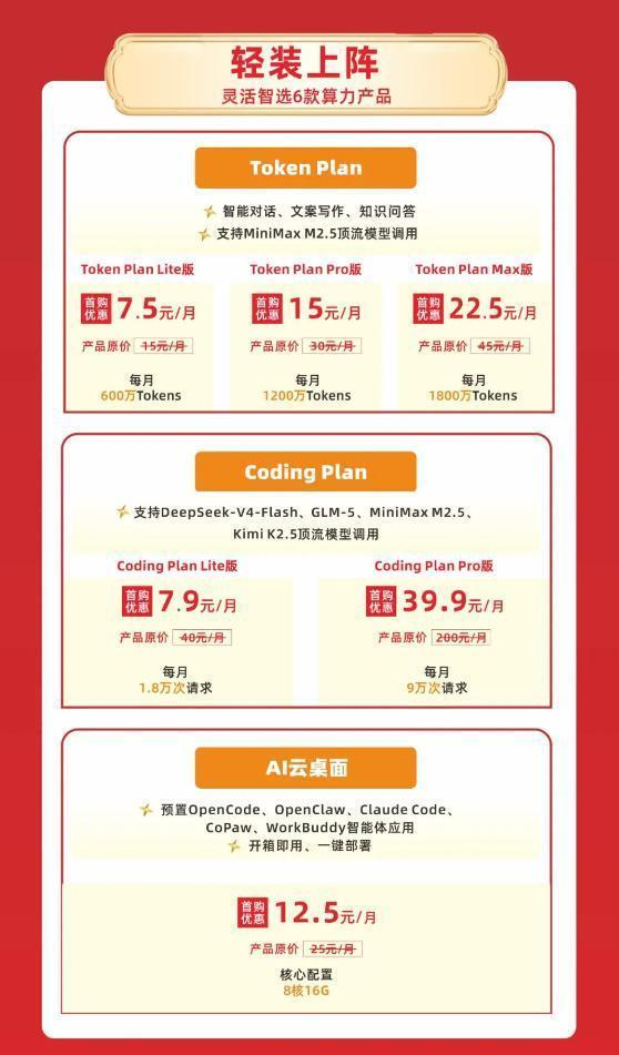 三大运营商Token套餐全面上线 算力融合进入商用阶段