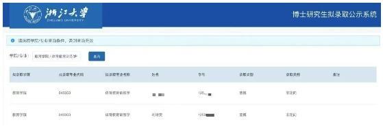 劉詩(shī)雯擬錄取浙江大學(xué)博士