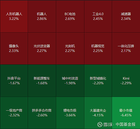 华为再掀涨停潮 Mate 70预订火爆带动看法股涨停