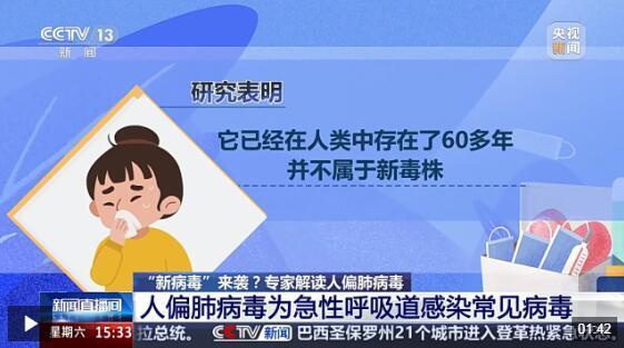 专家称新毒株是常见病毒 已存在60多年