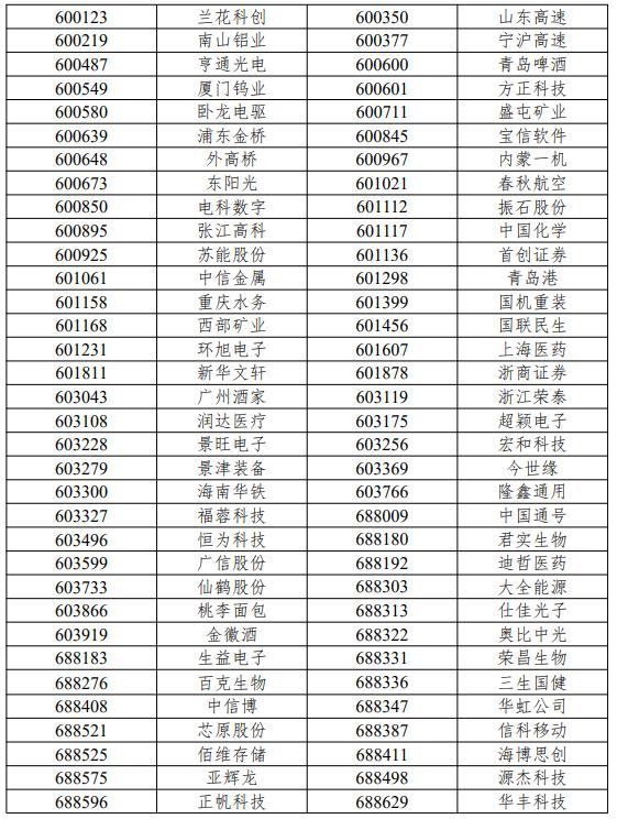 韓國(guó)KOSPI指數(shù)盤(pán)初跌幅擴(kuò)大至超8%，觸發(fā)熔斷 市場(chǎng)情緒受挫