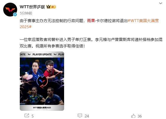 WTT：因无法控制的行政问题，雨果退出美国大满贯 梁靖崑升4号种子 签证风波影响参赛