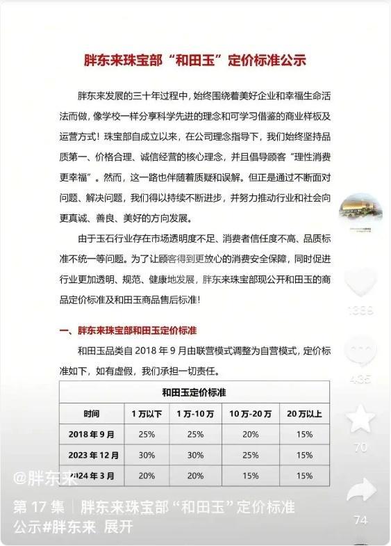 胖東來和田玉標(biāo)注進(jìn)貨價(jià)和毛利 毛利率不超過20%