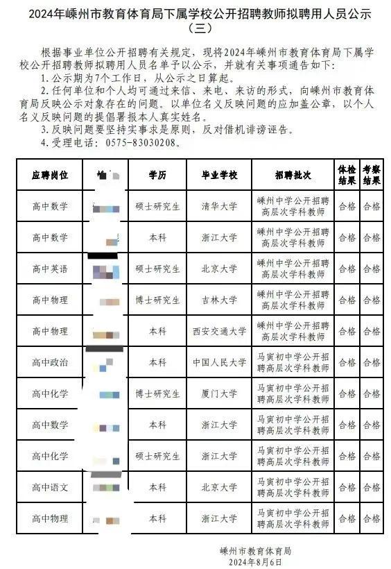 清北博士生入职县级中学房补105万 高学历人才获重金引进