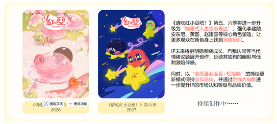 完成千万级融资，知名国漫“红小豆”开启商业加速