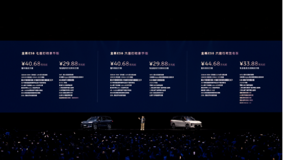 蔚来李斌称今后告别“走弯路” 坚持技术路线与产品规划