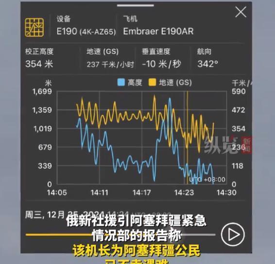 阿航客機(jī)失事后續(xù) 機(jī)長英勇挽救29人生命