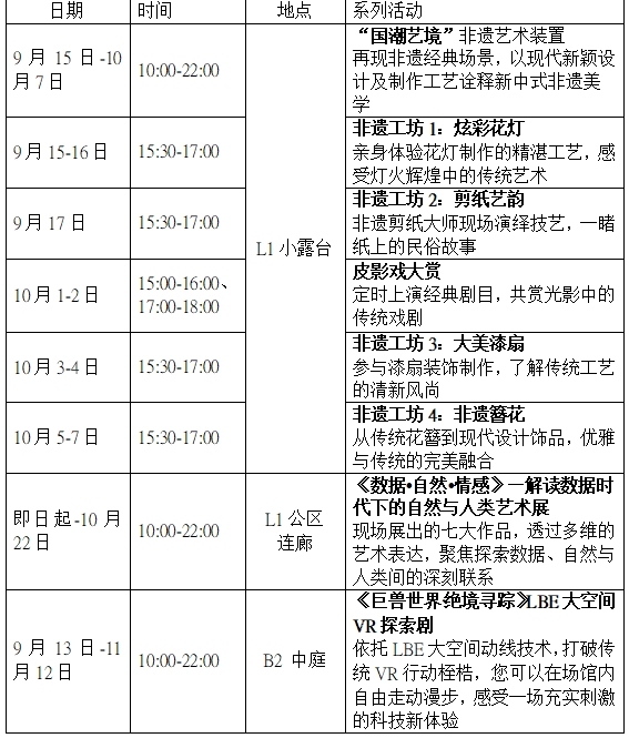 武汉M+ 《国潮艺境》：非遗文化盛宴  共庆中秋国庆