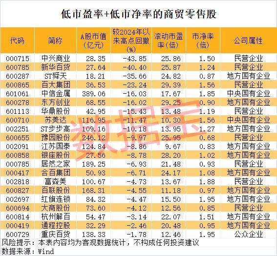 万万没想到！冷门板块成大黑马，龙头罕见“地天板”