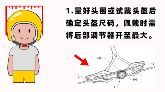 为什么要“较真”一顶头盔 关节时候的死活线