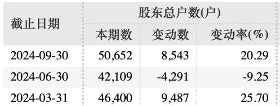 *ST卓朗将被实施重大违法强制退市 股票明日起停牌