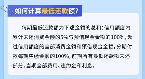 国有大行宣布，下调最低还款比例，这样做的银行越来越多……多家银行跟进调整