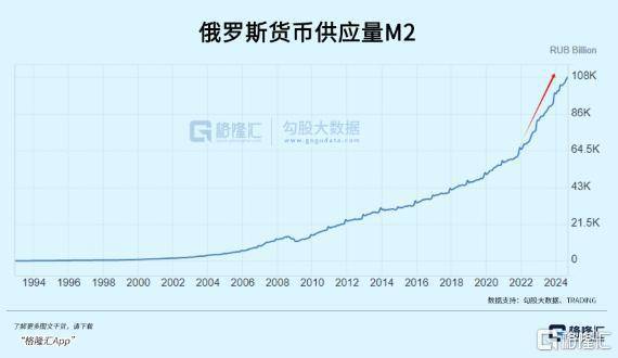 长期消耗战下 俄乌装备产能现状如何 经济压力逼近极限