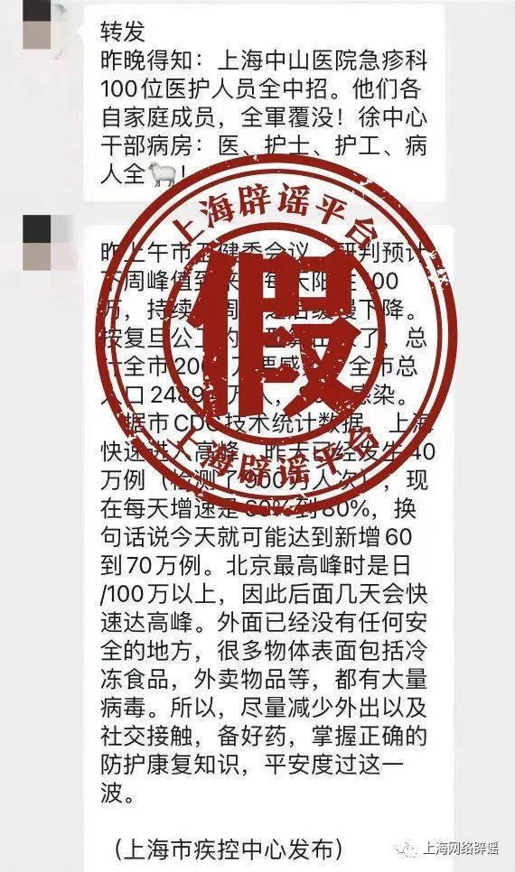 上海一医院急诊集体得新冠？假 谣言再次传播引发关注