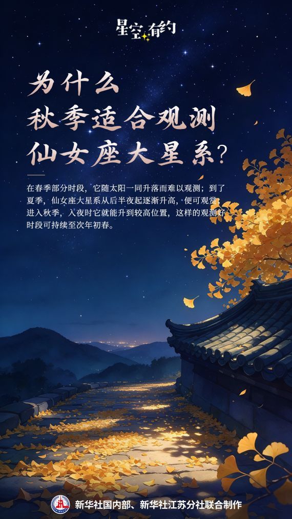 星空有约丨秋夜来赴一场仙女座“百万光年”之约