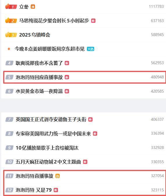 一句吐槽如何讓泡泡瑪特市值損失慘重 直播口誤引發(fā)信任危機