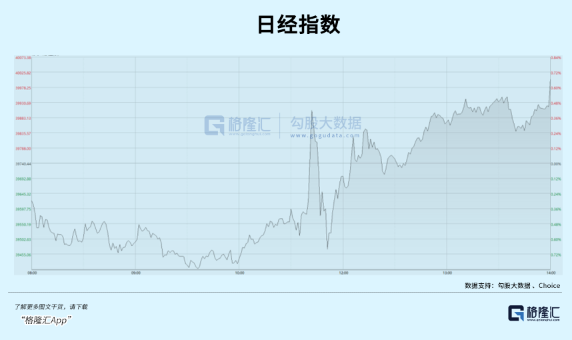 长达8年的负利率时代正式终结，日本加息，捅穿了两个巨大市场