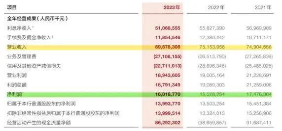 《国产精品福利网红》震动金融圈！3人被查、1人被开除党籍 广发银行高管频繁落马