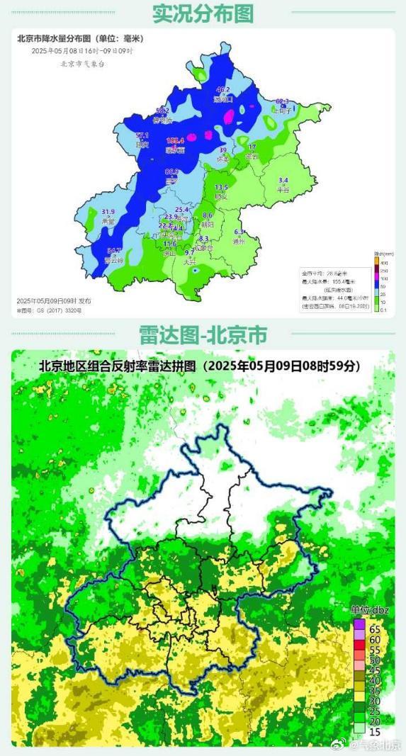 北京這場雨已下了17個小時,最大在這里——