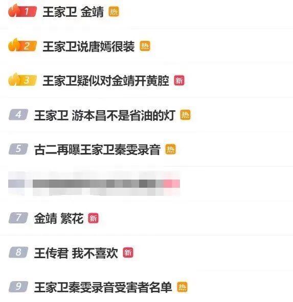 王家卫黑料被扒，内涵游本昌蛐蛐唐嫣，王传君的话应验了