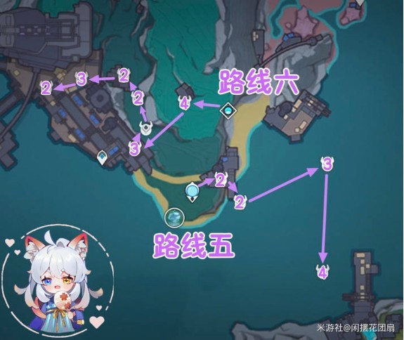 原神菈乌玛养成材料收集来源