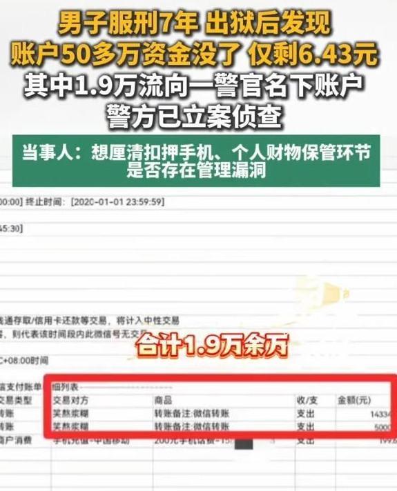 男子服刑7年手机被扣,出狱后50余万剩6.43元 资金去向成谜