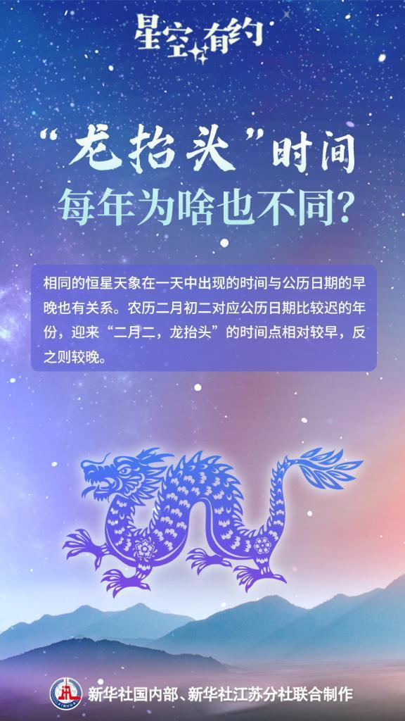 3月1日21時(shí)前后將迎二月二龍?zhí)ь^ 仰望星空賞巨龍?zhí)K醒