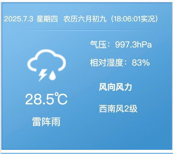北京天氣悶熱潮得像“回南天”,？真相其實(shí)是這樣的 副高帶來(lái)“桑拿天”