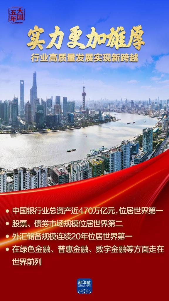 金融血脈 澎湃高質(zhì)量發(fā)展動能