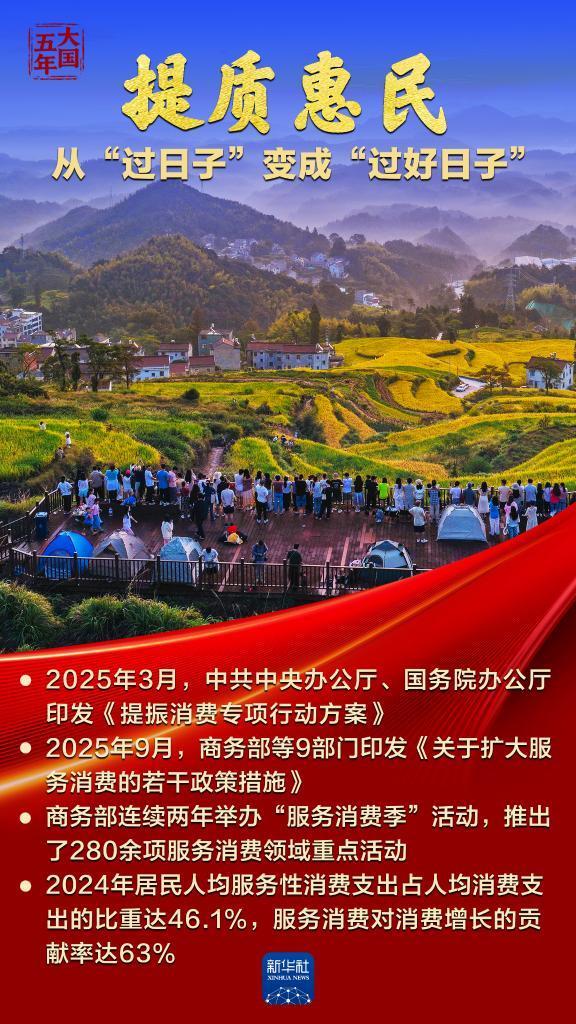 消費(fèi)主引擎持續(xù)釋放增長新動(dòng)能 市場活力蓬勃顯現(xiàn)