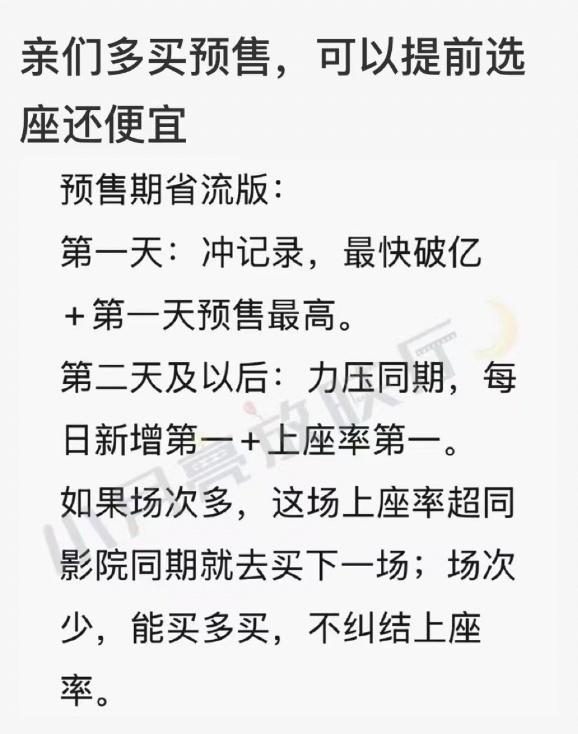 射雕英雄傳俠之大者預售斷層第一 粉絲熱情助推票房紀錄