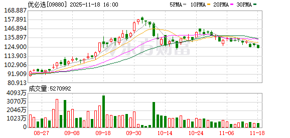 优必选回应机器人量产视频被质疑造假